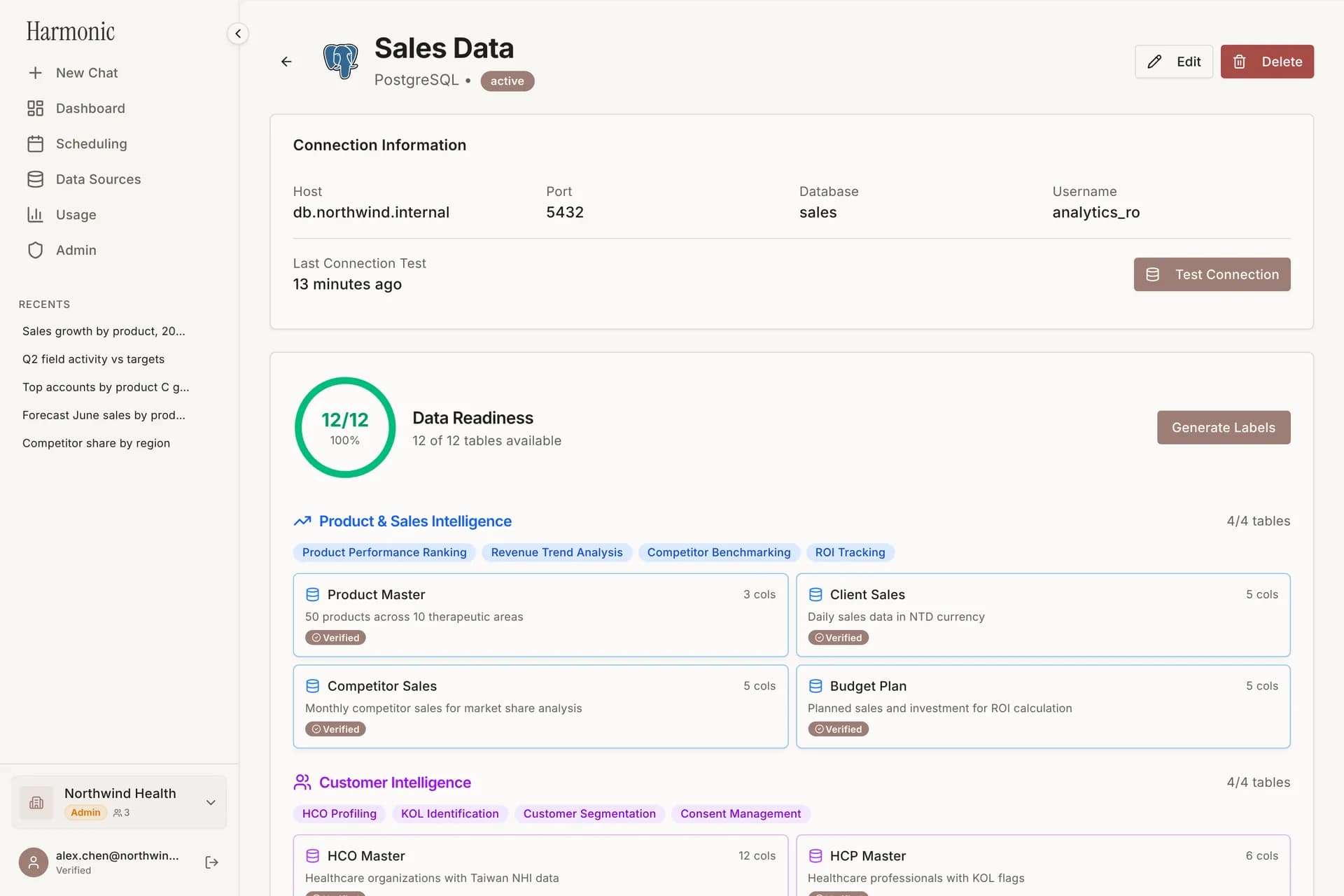Data source page with AI-generated table descriptions grouped by business domain
